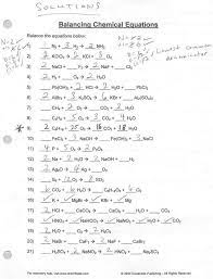 Balancing Equations Worksheets And