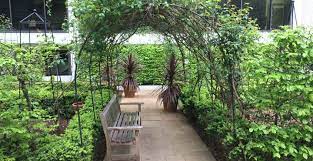 Covered Pergola Walkway In Your Garden