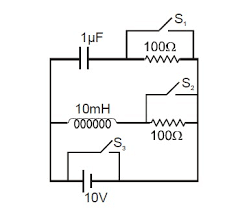Capacitor As A Of Time Is Q 10sqrt2 Sin
