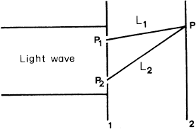 properties of laser beams springerlink