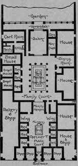 The Evolution Of The House Part 4