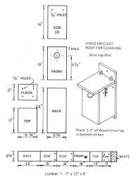 Birdhouse And Nest Box Plans For