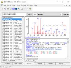 Nist 23 Mass Spectral Library Nist