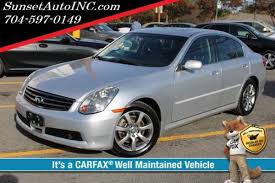 Used Infiniti G35 For In Milwaukee