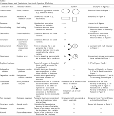 Rehabilitation Psychology