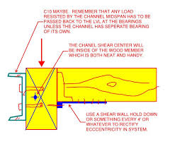 lvl beam reinforced by steel plate