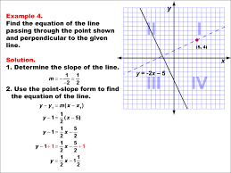 Student Tutorial Equations Of