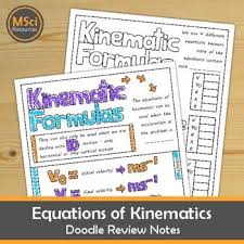 Equations Of Kinematics Kinematic