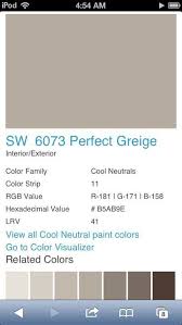 Perfect Greige Sherwin Williams Paint