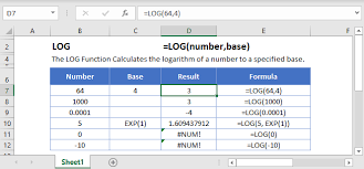 Excel Log Function Calculate