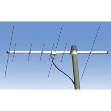 beam and yagi antennas moonraker