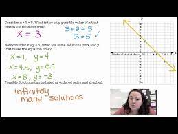 2 7 Solution Sets To Equations With 2