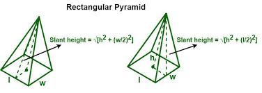 Rectangular Pyramid Formula