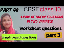 Cbse Class 10 Malayalam