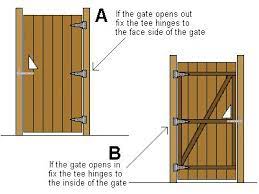 Hanging Timber Garden Gates Building