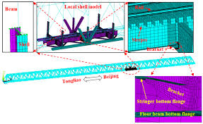 fatigue evaluation of steel bridge