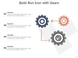 Plan Build Run Gears Including Plan Ppt