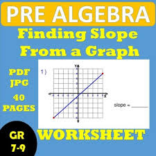 Finding Slope From A Graph Worksheet