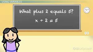 Variables In Math Definition