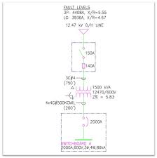 What Is A Single Line Diagram How To