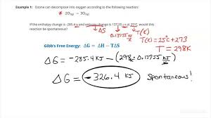 Gibbs Free Energy Equation