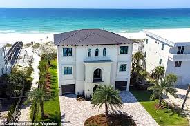 The New Miami Florida Panhandle City