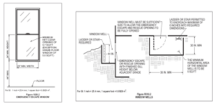 Average Cost Of A Basement Remodel