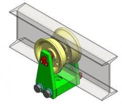 i beam trolley 3d models stlfinder