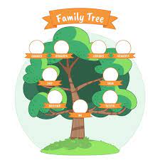 Family Tree Images Free On