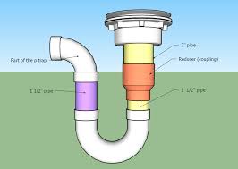 Abs Drain Plumbing