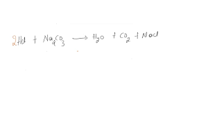 The Compound Hcl Reacts With Sodium