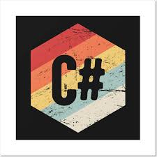 Retro C Programming Icon C Posters