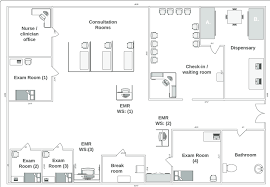 Birmingham Free Clinic Floor Plan Emr