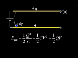 Energy Of A Capacitor Derivation And