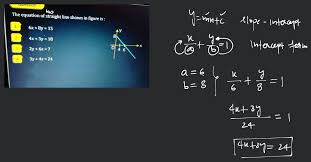 The Equation Of Straight Line Shown In