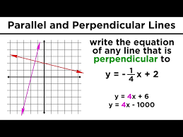 Graphing Parallel And Perpendicular