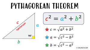 Pythagorean Theorem Definition