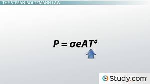 Radiation Heat Transfer Examples