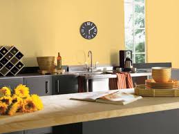 most popular sherwin williams yellow