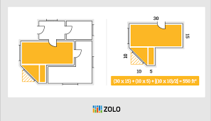 Calculate Square Footage In Canada