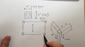 lvl beam lvl beam span calculator