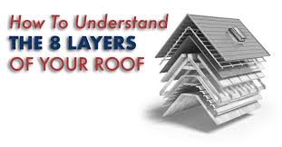 8 Layers Of Your Roof