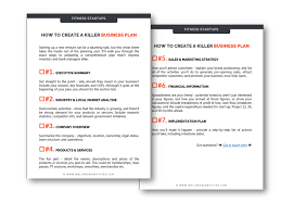 Personal Training Business Plan With