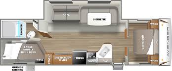 2023 Travel Trailers Rv Lifestyle