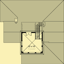 Mountain House Plans 2 Story 2