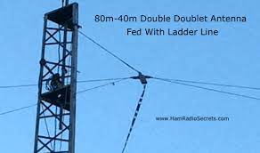 the double doublet antenna for 80 and