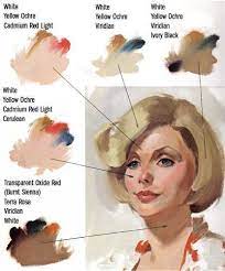 Mixing Paints For Beautiful Skin Tones