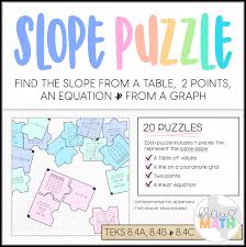 Slope Matching Puzzles Activity Kraus