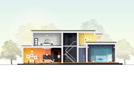 Modern Cost Effective House Plans