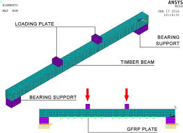 softwood beams